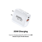 Szybka ładowarka 20W USB-C